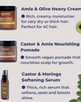Castor Oil Collection For Moisture & Growth
