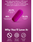 MSM + BIOTIN | Hair Nutrients Capsules - Qhemet Biologics