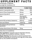 Power Your Growth Bundle with Capsules - Qhemet Biologics