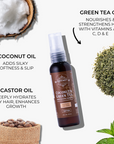 L.O.C. Method Collection For Low Porosity Hair - Qhemet Biologics