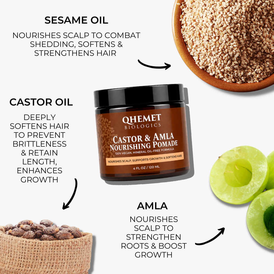 Castor &amp; Amla Nourishing Pomade