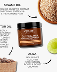 Castor & Amla Nourishing Pomade