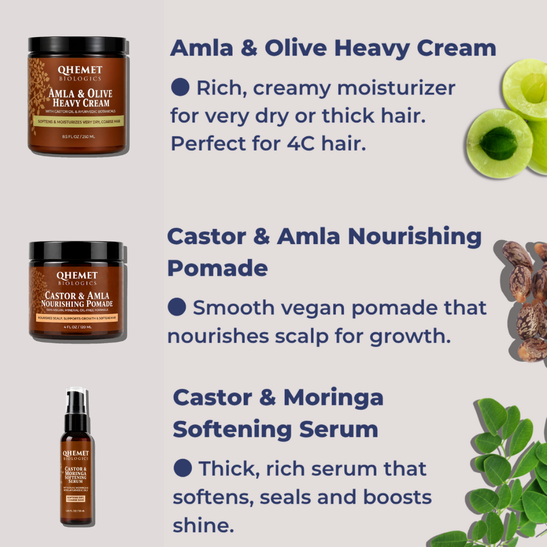 Castor Oil Collection For Moisture &amp; Growth